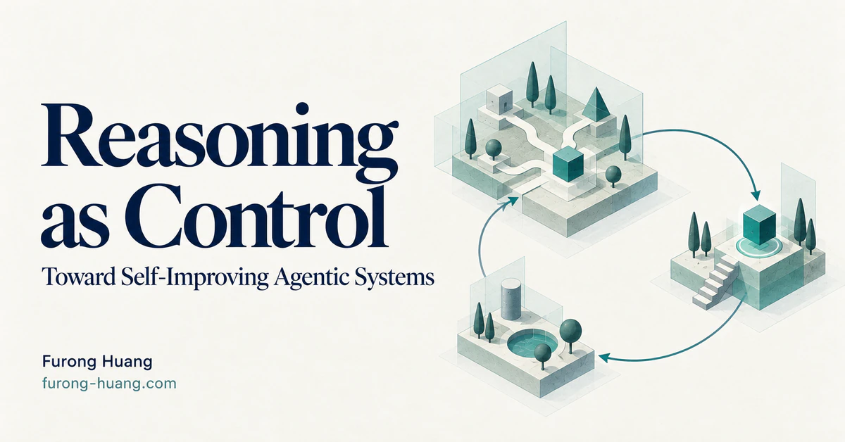 Reasoning as Control — planning, action, and observation connected by a feedback loop.